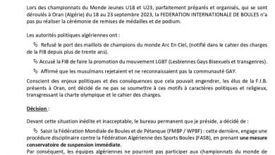 Photo of بسبب رفض دعم “المثلية”.. إيقاف فوري للاتحاد الجزائري للكرة الحديدية